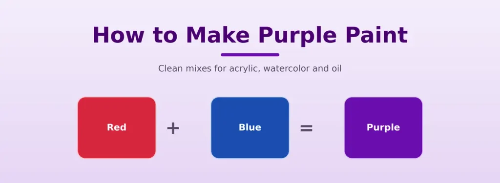 How to Make Purple Paint 1 Red paint and blue paint combining into purple paint