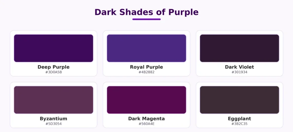 Chart of dark purple shades with names and reference hex codes